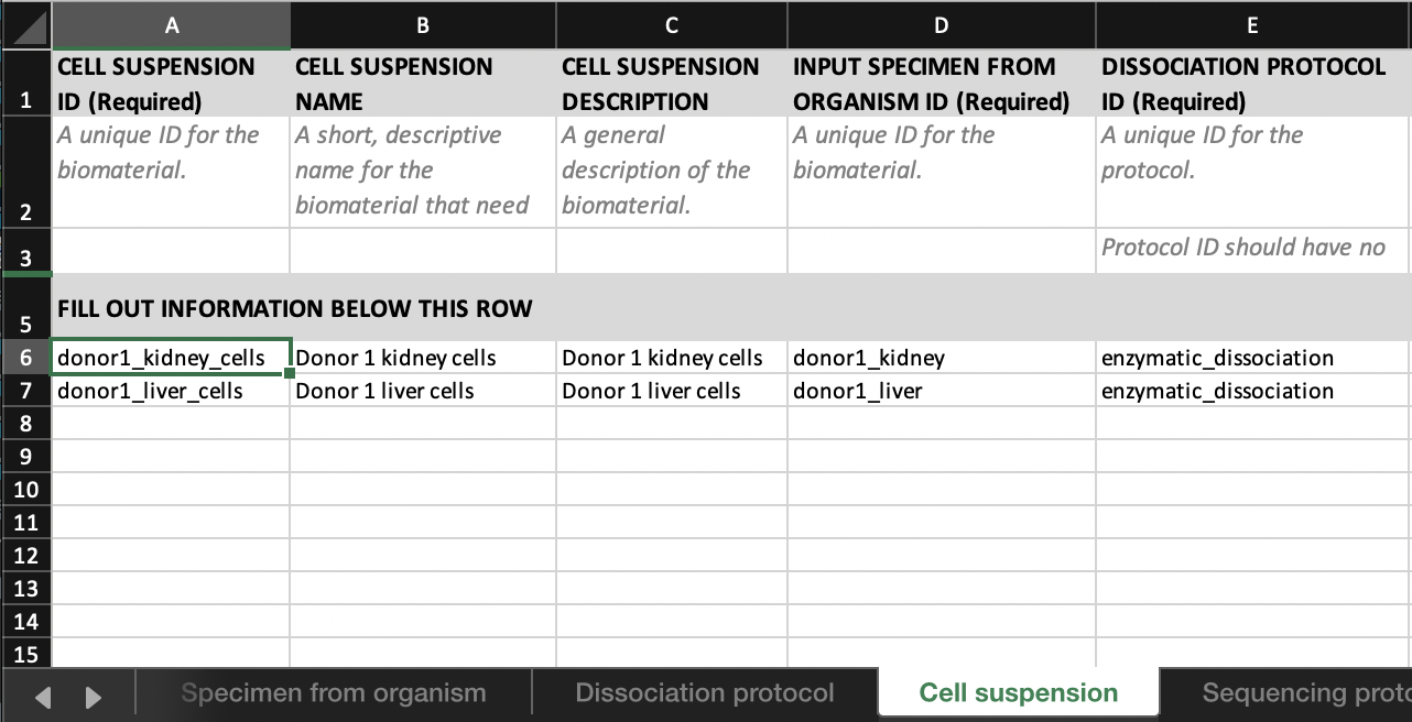 Cell suspension tab