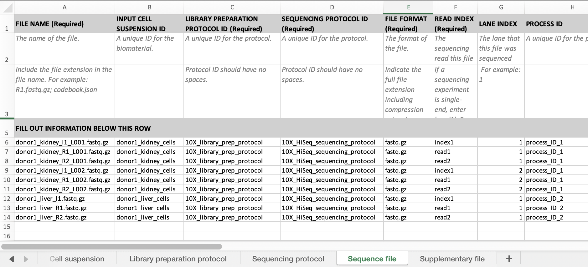 Sequencing file tab - process id 2